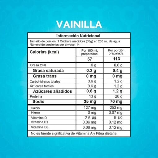 BEST PROTEIN (ProScience) 1 LB