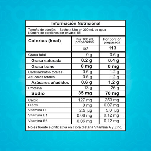 BEST PROTEIN (ProScience) 4 LB