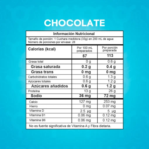 BEST PROTEIN (ProScience) 2 LB