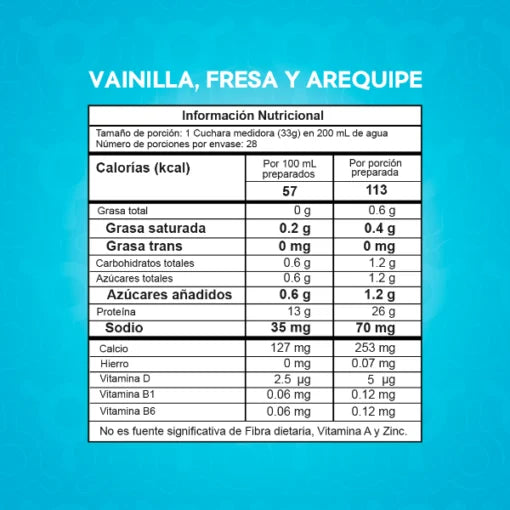 BEST PROTEIN (ProScience) 2 LB