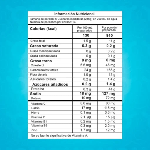 SMART GAINER (ProScience) 13 LB